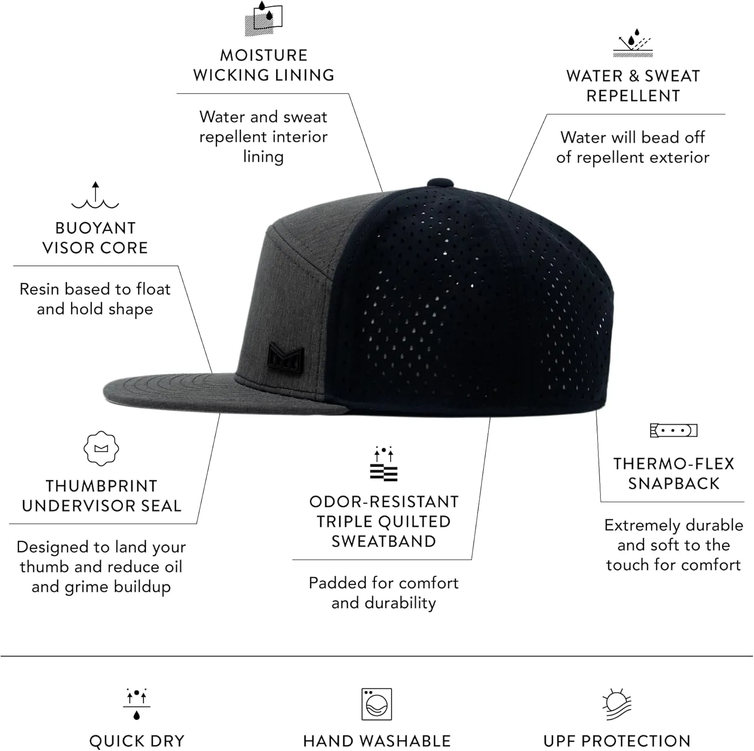melin Trenches Icon Hydro, Performance Snapback Hat, Water-Resistant Flat Bill Caps for Men & Women, Golf, Running or Workout